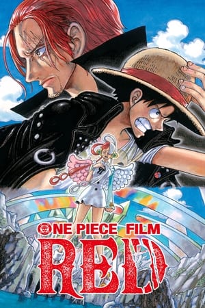 One Piece Film Red (2022) Dubbed Movie Pre-DVDRip | Hindi Full Movie – 480p